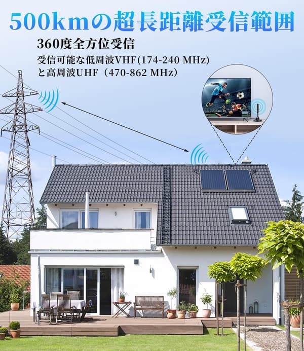 室内用テレビアンテナ【2025強化版】500KM受信範囲・360度全方位・USB式・薄型小型・信号増幅器