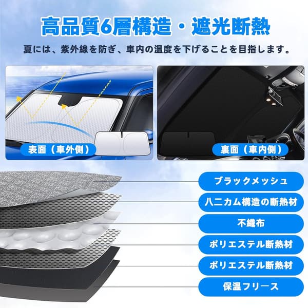 スバル フォレスター SK系用 6層構造UVカットフロントガラスサンシェード