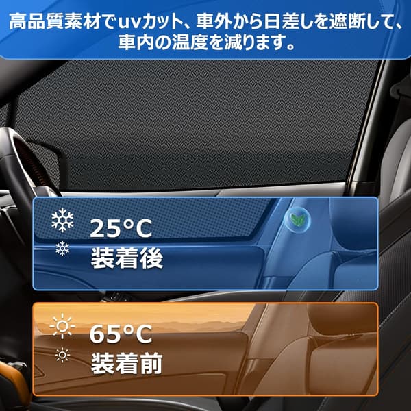 スバル フォレスター SK系 サイド用 マグネット式遮光メッシュカーテン 2枚セット