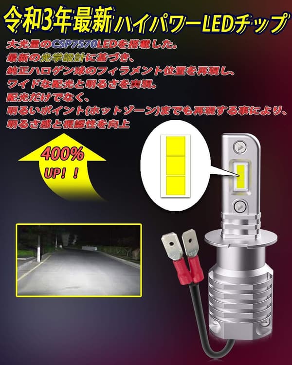 【新車検対応】Feison H3 LEDヘッドライト・フォグランプセット 60W 13000LM ホワイト6500K 超小型ファンレス 2個入 3年保証