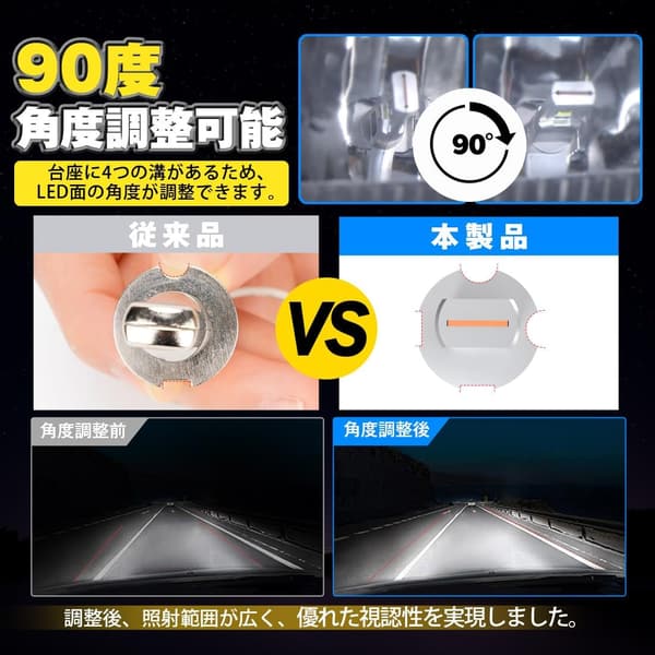 24V対応 Perrace H3 LEDフォグランプ 2個セット 車検対応 爆光 小型ファンレス