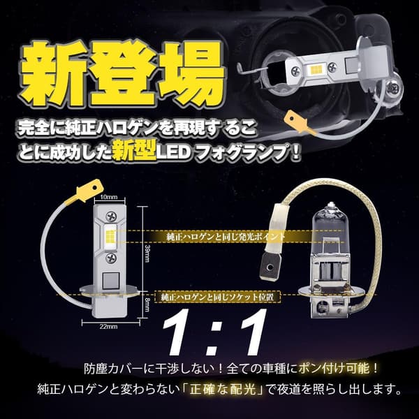 24V対応 Perrace H3 LEDフォグランプ 2個セット 車検対応 爆光 小型ファンレス