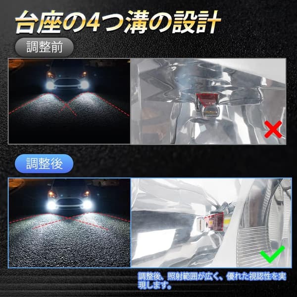 24V車対応 H3 LEDフォグランプ 6500K 1200lm 高輝度 2本セット CSPチップ搭載