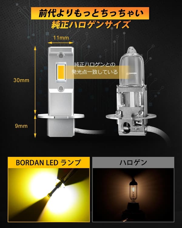 H3 LEDフォグランプ イエロー 3000K 12V～50V 20W*2 12000lm 車検対応無極性 2個セット