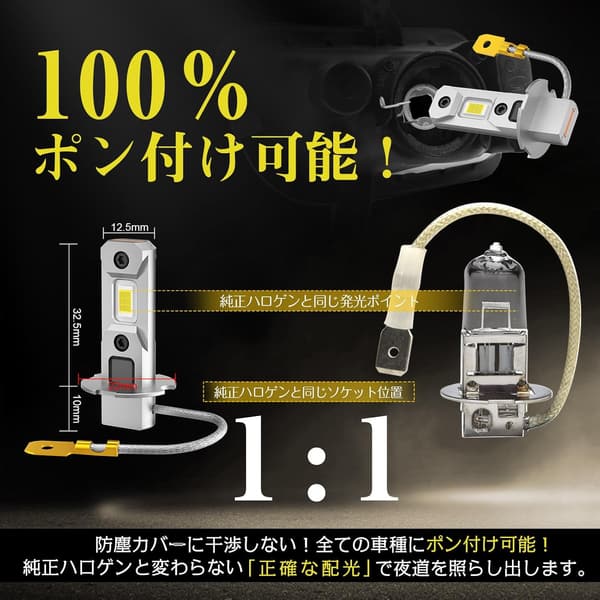 Perrace H3 H3a LEDフォグランプ イエロー 3000K 車検対応 角度調整可能 2個セット