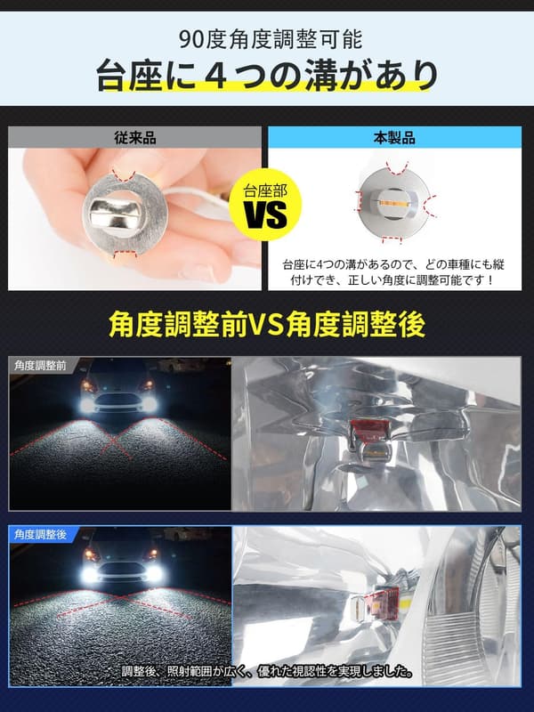 ハイパフォーマンスH3 LEDフォグランプ 2色切替可能 ショートバルブ 2本セット