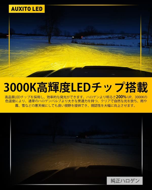 イエローH3 LEDフォグランプ 3000K 小型角度調整可能 高輝度ファンレス 2本セット