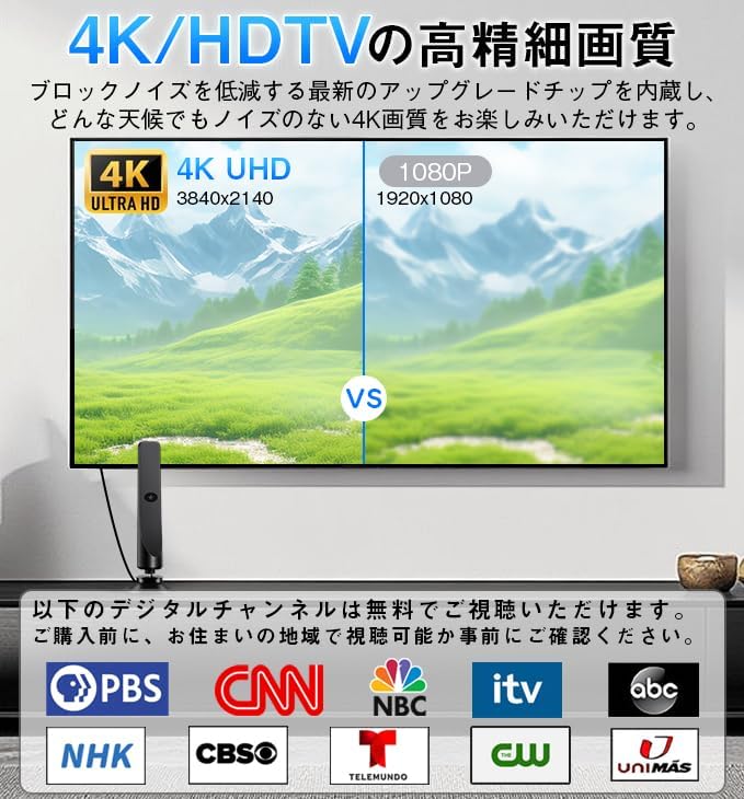 地デジ対応室内アンテナ 450KM受信範囲 USB式 360度全方位受信 ハイビジョン 4K/1080P ブラック