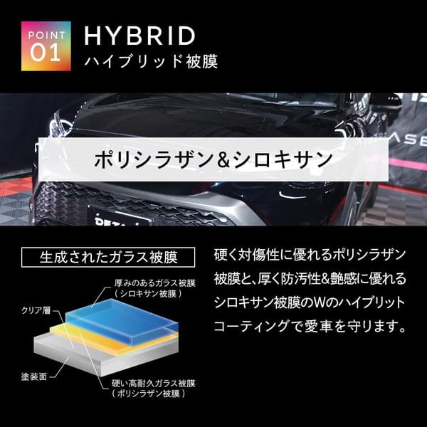 DIYガラスコーティングセット 日本製 3年耐久・高撥水・防汚自動車用
