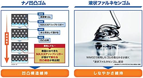 冬用スタッドレスタイヤ 215/60R17 96Q WINTER MAXX SJ8+ 雪道・凍結路面対応