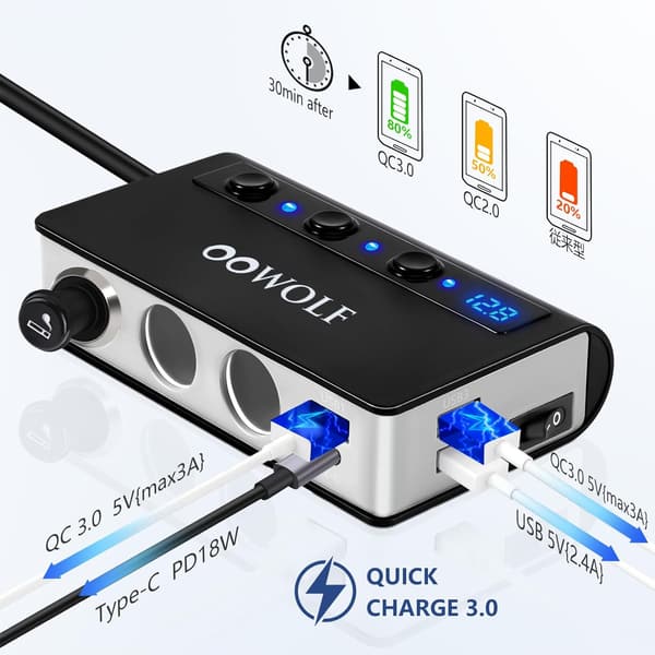 急速充電器 OOWOLF 3連 180W USB×4ポート 12-24V車対応 LED電圧測定付き