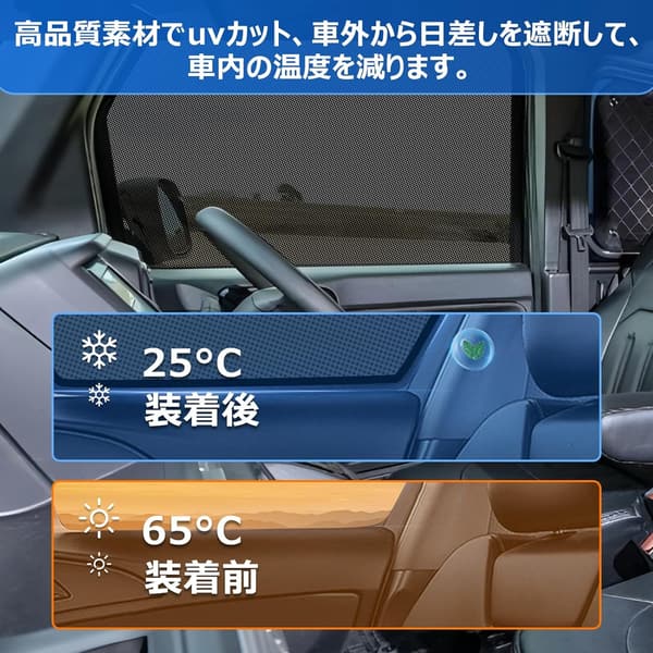 ホンダ N-BOX JF5/JF6系用 マグネット式遮光メッシュカーテン 運転席・助手席用 2枚セット