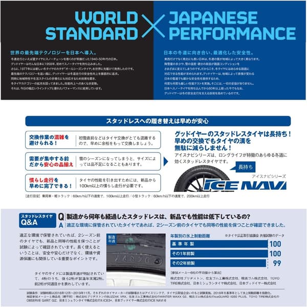 スタッドレスタイヤ グッドイヤー ICE NAVI 7 155/65R14 4本セット