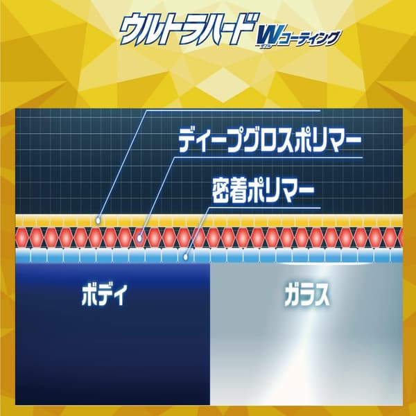 ウルトラハードダブルコーティングスプレー W-35