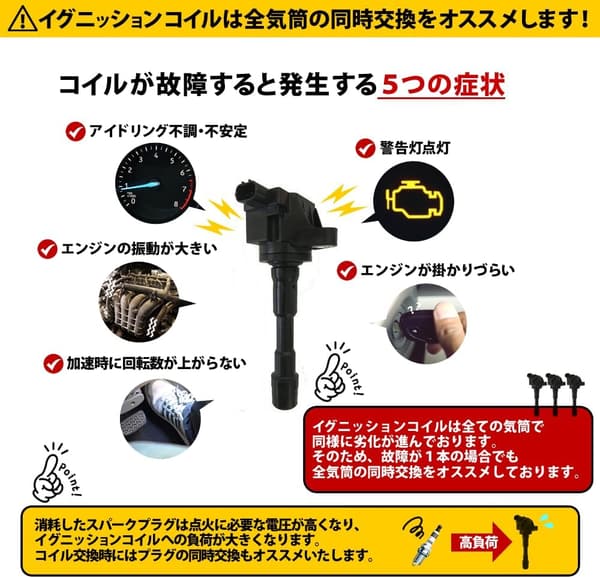 ミライース専用 イグニッションコイル 3本セット LA300S/LA310S/LA350S/LA360S 用 19500-B2050/19500-B2051 IC13