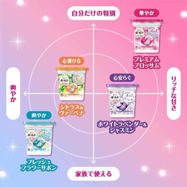 フレッシュフラワーサボン ボールド洗濯洗剤 4in1 ジェルボール 11個