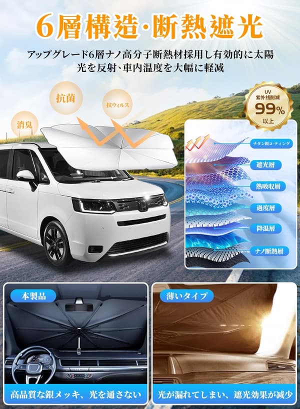 【2025年改良型】車用サンシェード フロント用 UVカット 傘型遮光カーテン 収納ポーチ付き 135x75cm