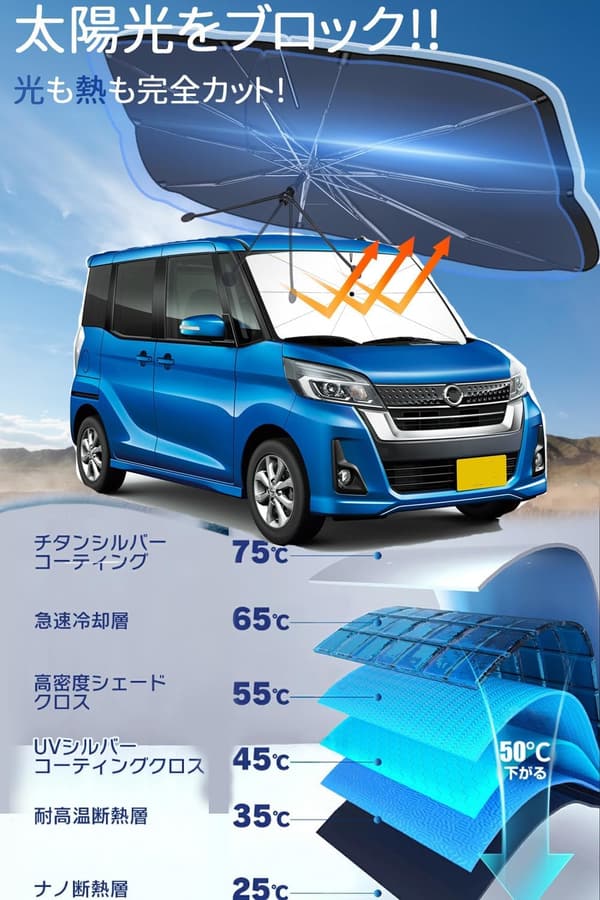 2025年夏新登場 車用折りたたみサンシェード Mサイズ UVカット・遮熱・簡単取り付け ブラック/シルバー
