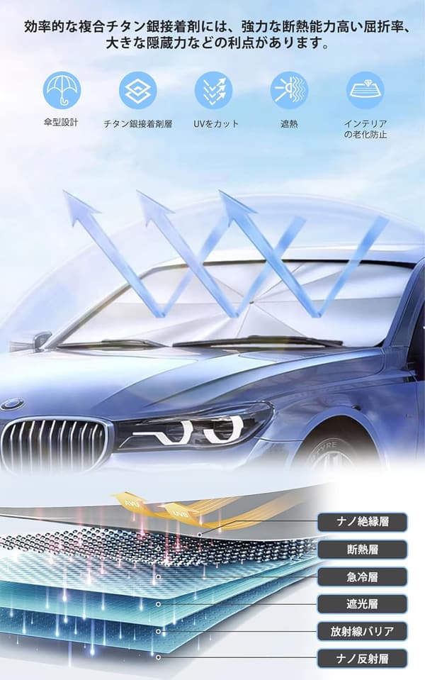 サンシェード 車用 フロント UVカット 遮光折りたたみタイプ 便利な収納バッグ付き (S-125×65)