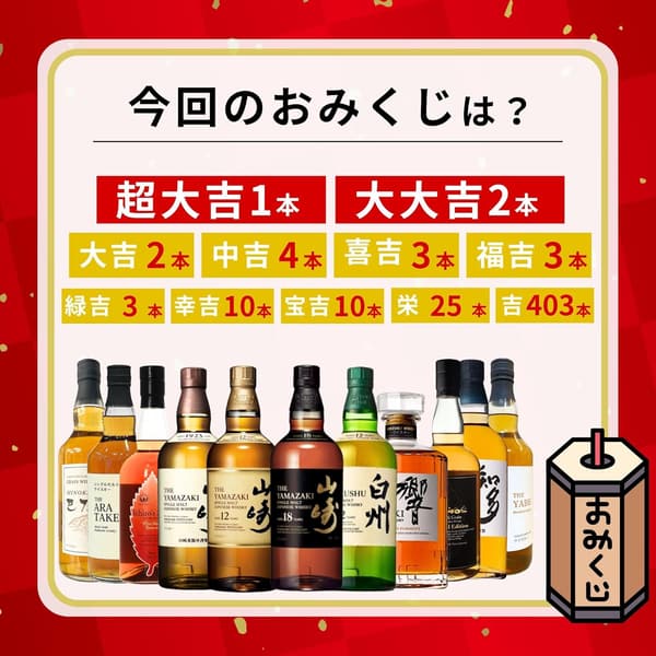 ウイスキーみくじ第62弾|466口限定ウイスキー福袋 ガチャガチャ