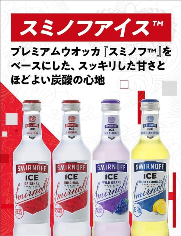 スミノフアイス飲み比べギフトセット 275ml×8本(4種各2本)