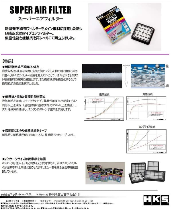 スズキ スイフトスポーツ ZC33S用 HKS スーパーエアフィルター 70017-AS107