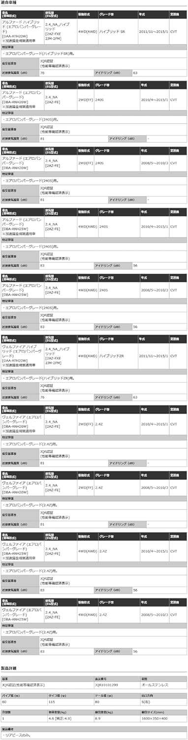 トヨタ アルファード20系・ヴェルファイア20系専用 柿本改 GT box 06&S マフラー