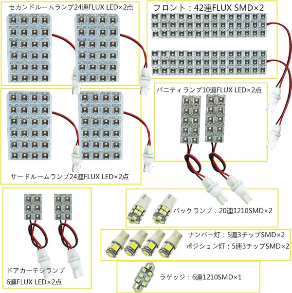 トヨタ ヴェルファイア/アルファード 20系/25系 前後期対応 LEDルームランプ ホワイト 約6500K