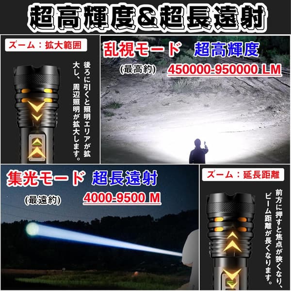 アウトドア用 超高輝度950000ルーメン LED 懐中電灯 充電式 軍用 IPX6防水 6モード調光 ハンディライト