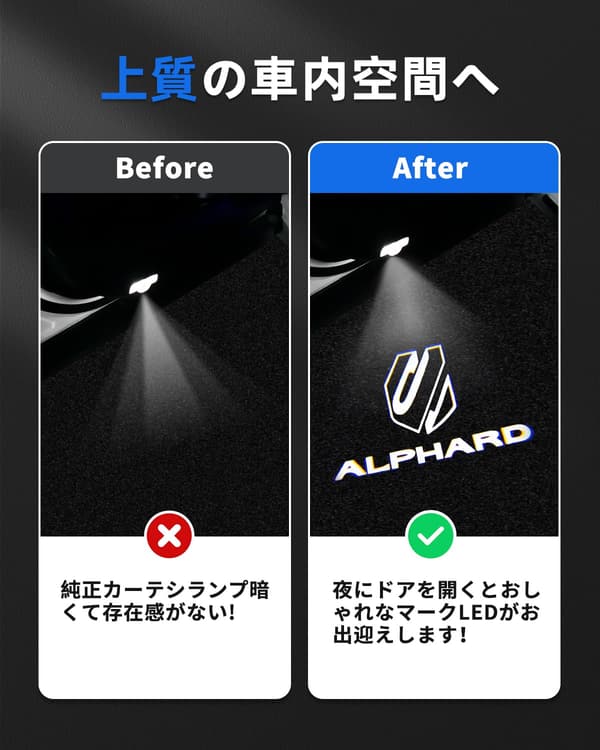 トヨタ アルファード 40系/30系 専用 LED カーテシランプ 2PCSセット 明るさアップ ドアウェルカムライト