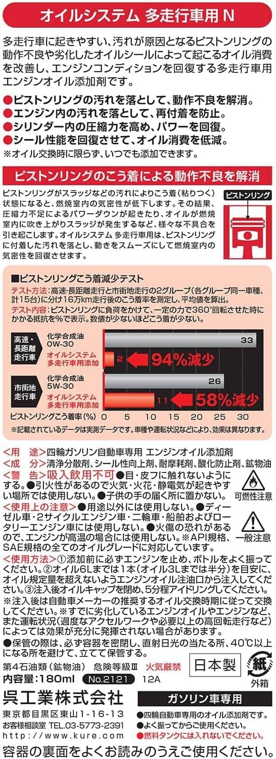 多走行車用エンジンオイル添加剤 180ml - KURE(呉工業)