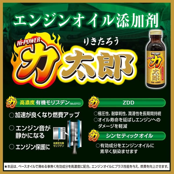 ハイパワーエンジンオイル添加剤 軽自動車用 50ml