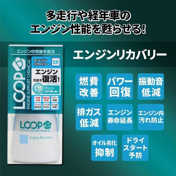 経年車向けエンジンオイル添加剤 ループ LP-43 走行距離5万km以上対応