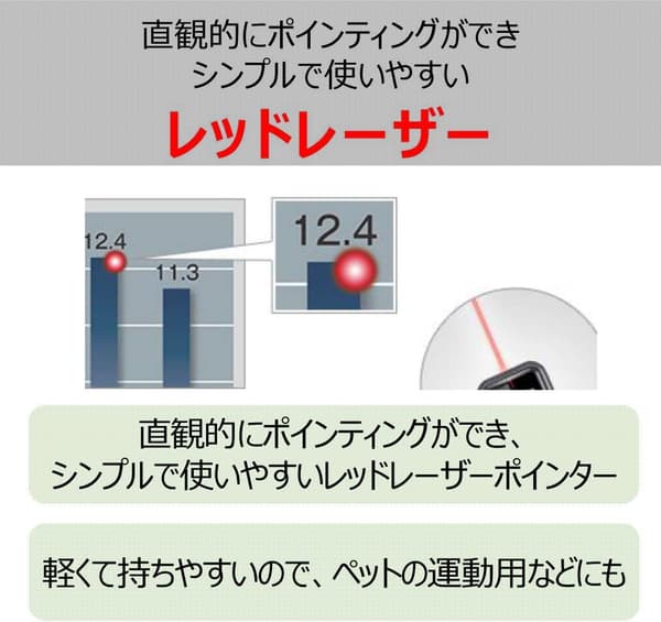Canon レッドレーザーポインター PR1100-R – プレゼンテーション用