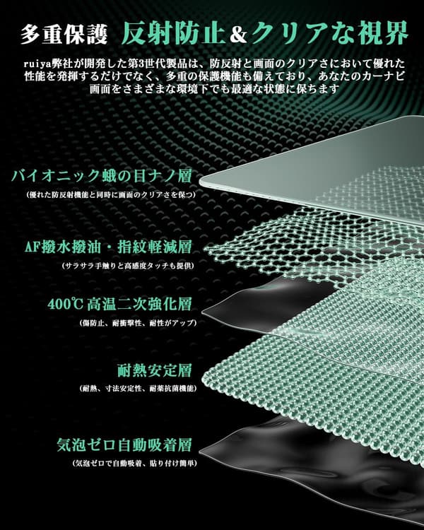トヨタ ハリアー 80系 12.3インチ カーナビ用 反射防止フィルム 3枚セット