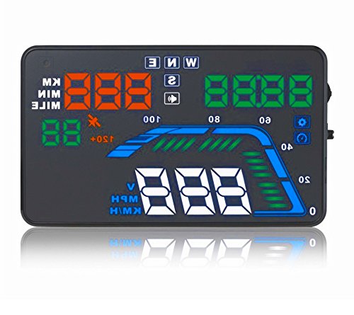 NikoMaku HUD ヘッドアップディスプレイ 5.5インチ 車載用 日本語説明書付き