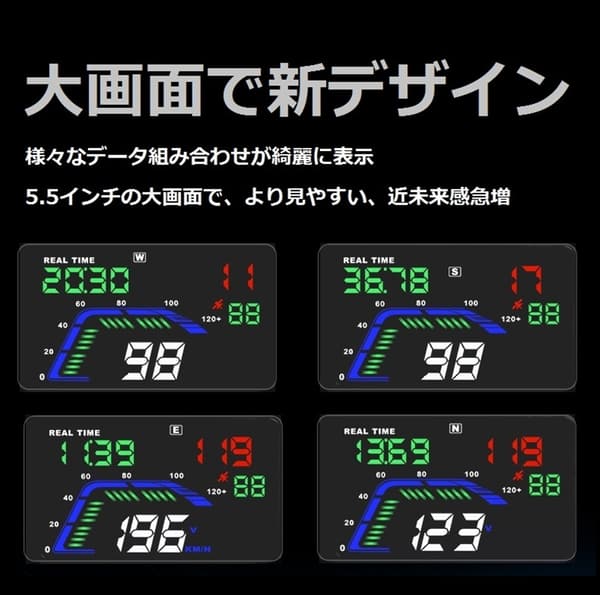 NikoMaku HUD ヘッドアップディスプレイ 5.5インチ 車載用 日本語説明書付き