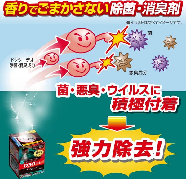 車用除菌消臭剤 ドクターデオ プレミアム スチームタイプ 25ml