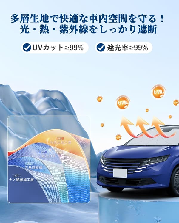 日産ノート E13専用サンシェード UVカット完全遮光 折り畳み式 車中泊用