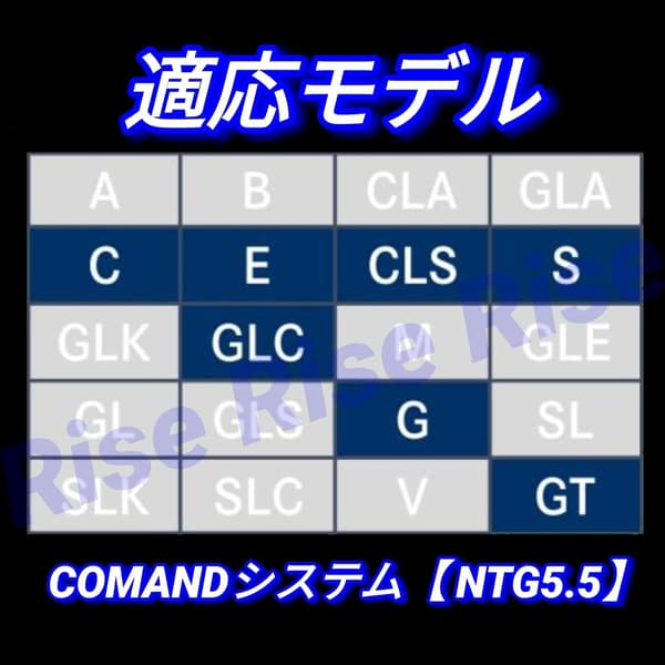メルセデス・ベンツ NTG5.5 地図更新データ 2024年度版