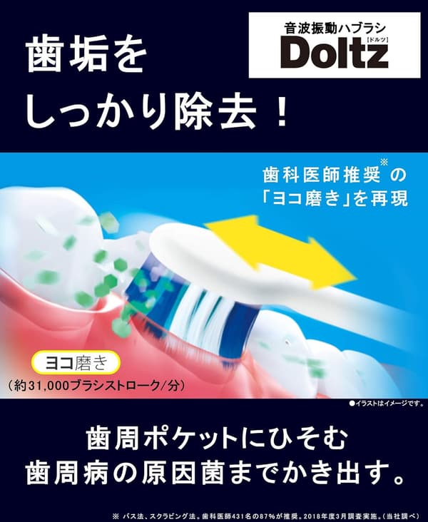 パナソニック ドルツ 電動歯ブラシ 白 EW-DA44-W