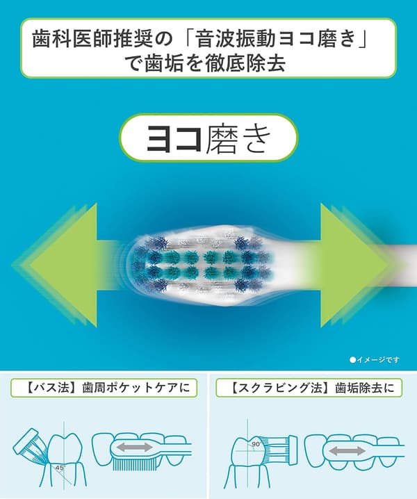 パナソニック 電動歯ブラシ ドルツ ホワイト EW-DA43-W