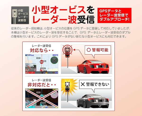 ユピテル フルマップレーダー探知機 W50 GPSデータ136,000件以上 小型オービス対応 3年保証