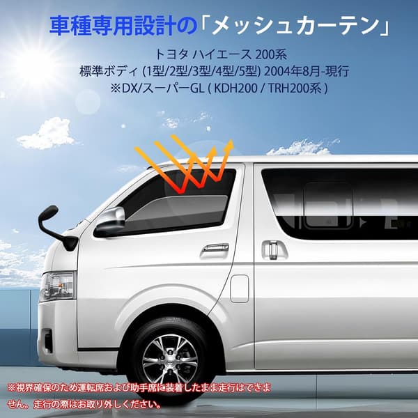 ハイエース 200系専用 メッシュサンシェード 2枚セット 車用遮光カーテン UVカット 日除け 虫よけ