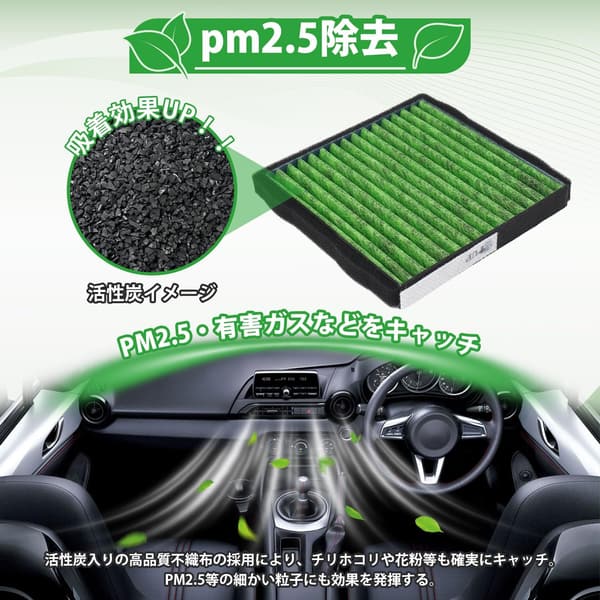 マツダ ロードスター ND系用 エアコンフィルター ウイルスタイプ 活性炭入り 抗ウイルス・抗アレルギー S-ND5 S-NDP(グリーン)