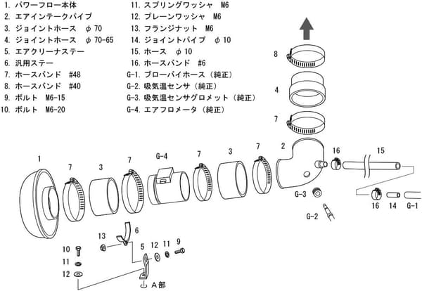 ロードスター GF-NB8C/NB6C 用 HKS スーパーパワーフロー エアクリーナー 70019-AZ104