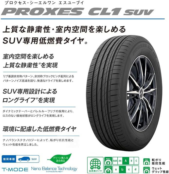 PROXES CL1 SUV 175/80R16 91S 夏タイヤ 4本セット 静粛性・ロングライフ設計