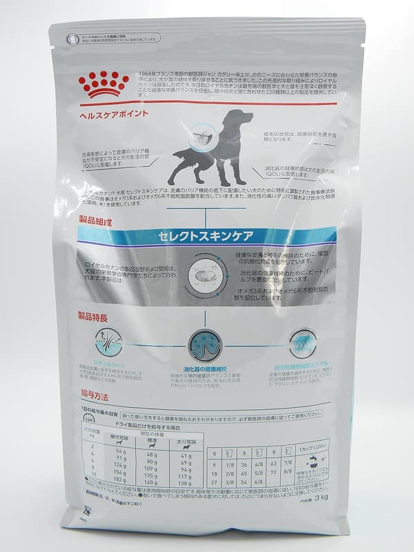 犬用 セレクトスキンケア 療法食 3kg ロイヤルカナン