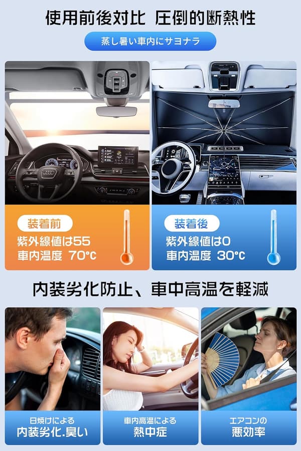 車用サンシェード フロント UVカット 折りたたみ式【2025年改良型】