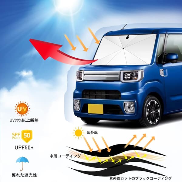 軽自動車用 UVカット 折り畳み傘型サンシェード 125*79cm 中棒曲がれる 収納ポーチ付き
